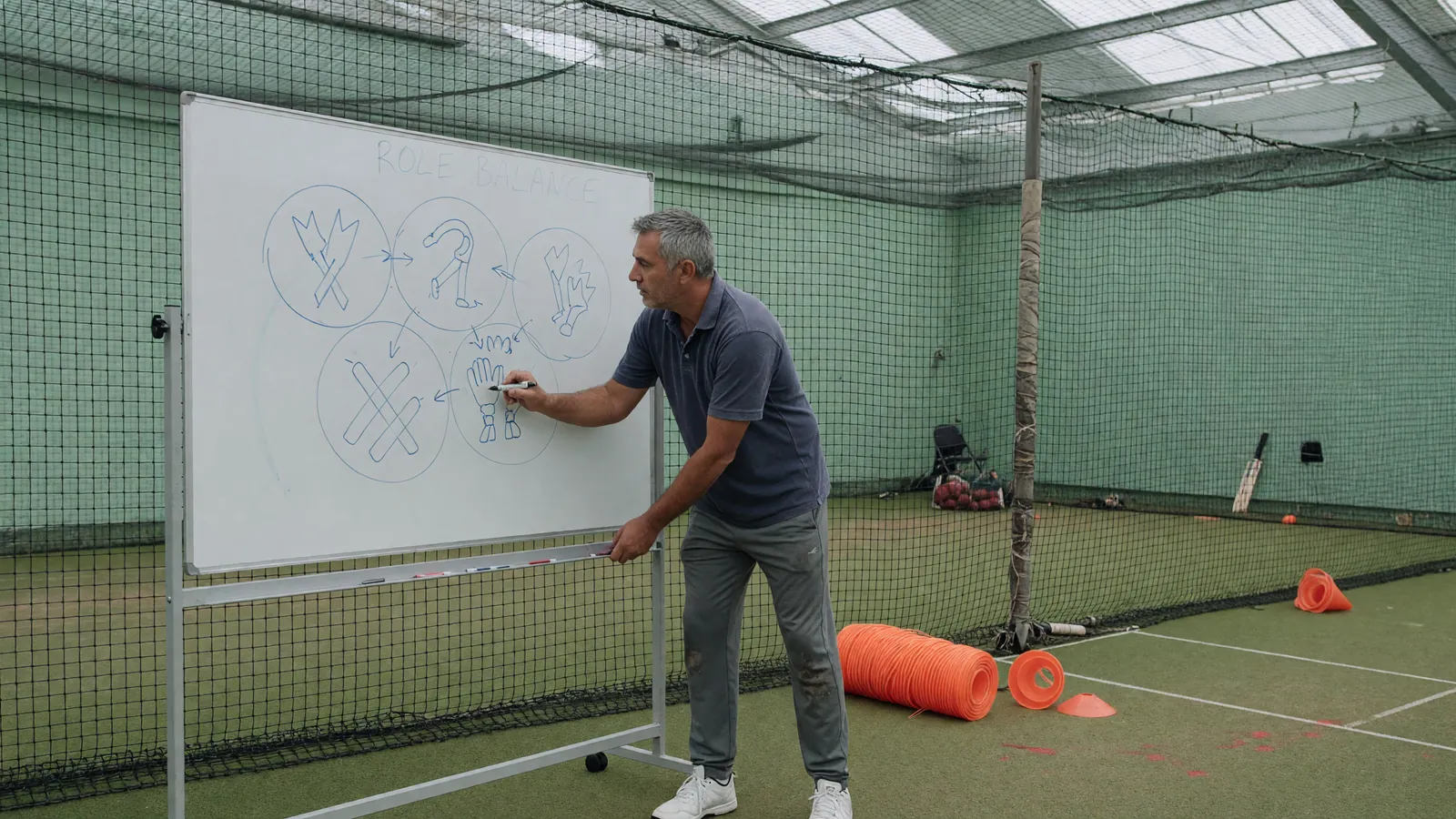 A coach at a whiteboard sketching role-balance formation